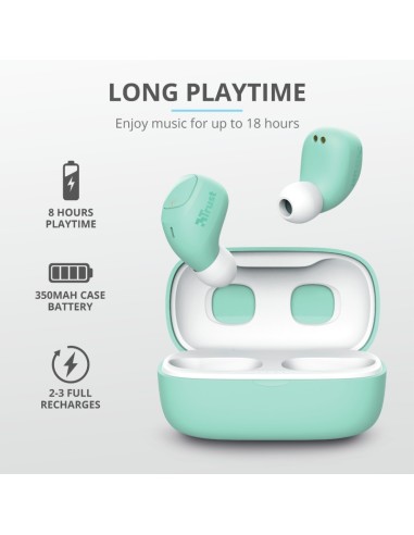 Trust Nika Compact Auricolare True Wireless Stereo (TWS) In-ear Musica e Chiamate Bluetooth Turchese