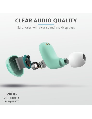 Trust Nika Compact Auricolare True Wireless Stereo (TWS) In-ear Musica e Chiamate Bluetooth Turchese