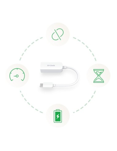D-Link DUB-E250 scheda di rete e adattatore Ethernet 2500 Mbit s