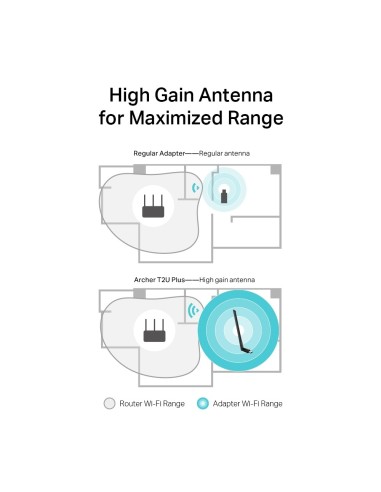 TP-Link AC600 High Gain Wireless Dual Band USB Adapter Interno WLAN 600 Mbit s