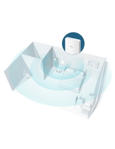 TP-Link EAP235-Wall 867 Mbit s Bianco Supporto Power over Ethernet (PoE)