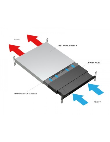 Vertiv SA1-01002L telaio dell'apparecchiatura di rete 1U Nero