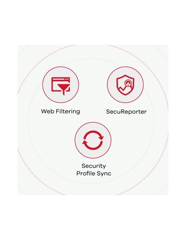 Zyxel USG FLEX 50 firewall (hardware) 350 Mbit s