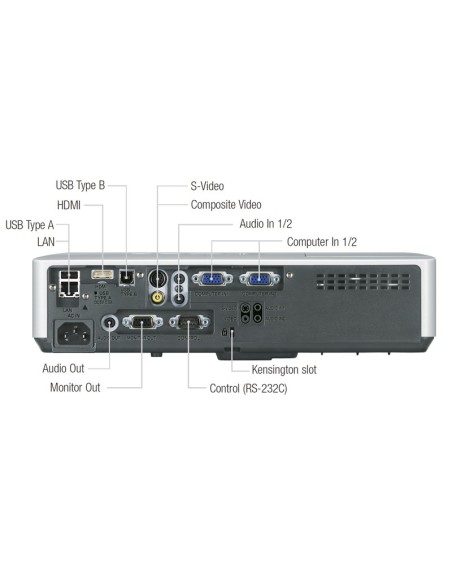 Hitachi CP-WX12WN videoproiettore Proiettore a raggio standard 2600 ANSI lumen 3LCD WXGA (1280x720) Bianco