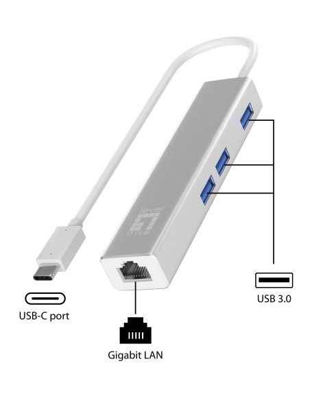 LevelOne USB-0504 scheda di rete e adattatore Ethernet 1000 Mbit s
