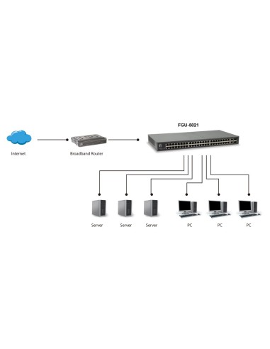 LevelOne FGU-5021 switch di rete Fast Ethernet (10 100) Grigio