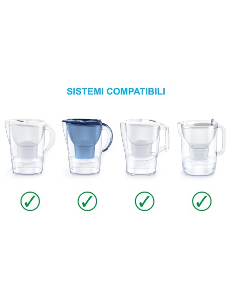 Brita Filtri per acqua MAXTRA+ Pack 2 - per 2 mesi di filtrazione