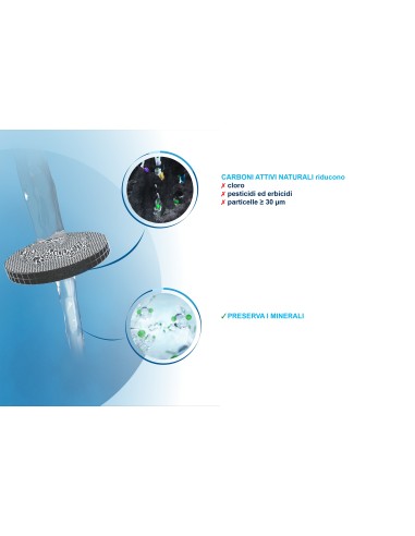 Brita Filtri per acqua MicroDisc Pack 3 - Per 3 mesi di filtrazione