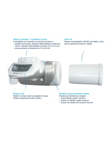 Brita Sistema filtrante per acqua On Tap - 1 filtro HF per 600L incluso