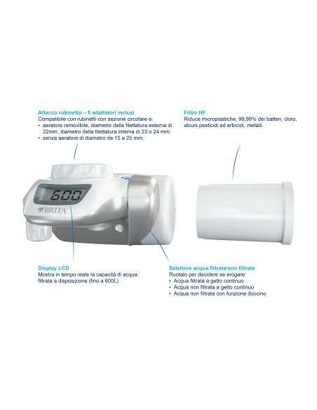 Brita Sistema filtrante per acqua On Tap - 1 filtro HF per 600L incluso