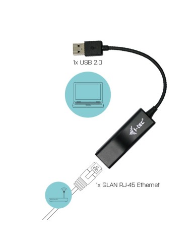i-tec Advance U2LAN scheda di rete e adattatore Ethernet 100 Mbit s