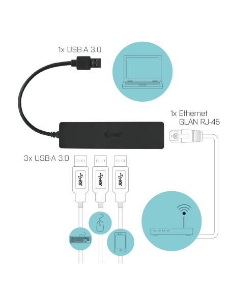 i-tec Advance U3GL3SLIM hub di interfaccia USB 3.2 Gen 1 (3.1 Gen 1) Type-A Nero