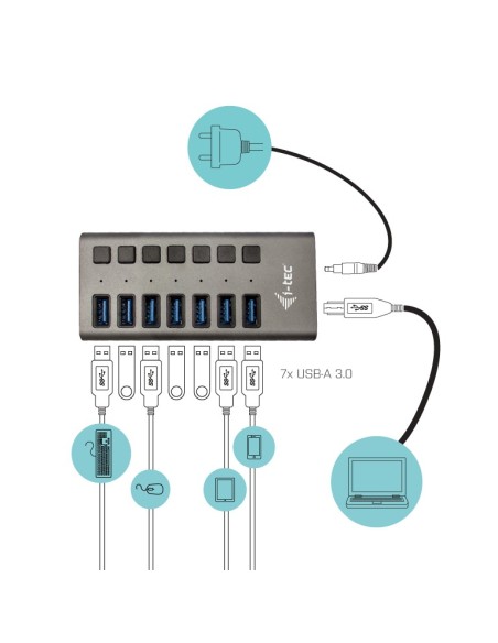 i-tec U3CHARGEHUB7 Caricabatterie per dispositivi mobili Grigio Interno