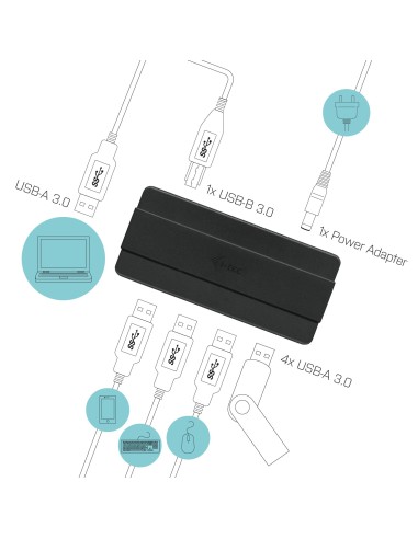 i-tec U3HUB445 hub di interfaccia USB 3.2 Gen 1 (3.1 Gen 1) Type-B 5000 Mbit s Nero