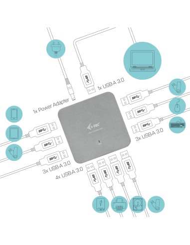 i-tec Metal U3HUBMETAL10 hub di interfaccia USB 3.2 Gen 1 (3.1 Gen 1) Type-A 5000 Mbit s Argento