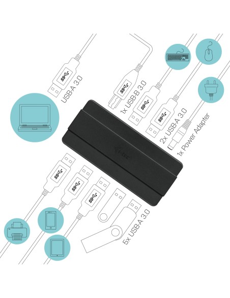 i-tec U3HUB742 hub di interfaccia USB 3.2 Gen 1 (3.1 Gen 1) Type-B 5000 Mbit s Nero
