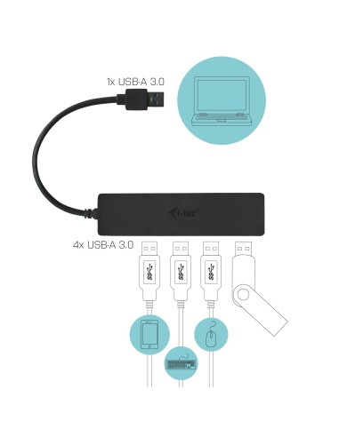 i-tec Advance U3HUB404 hub di interfaccia USB 3.2 Gen 1 (3.1 Gen 1) Type-A 5000 Mbit s Nero