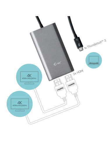 i-tec Video adattatore Thunderbolt 3 Dual HDMI