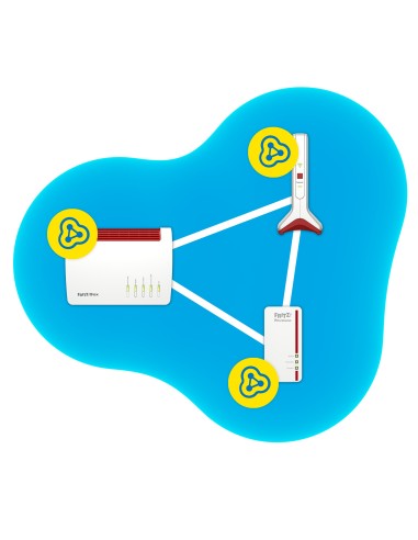 FRITZ!Repeater 6000 6000 Mbit s Bianco