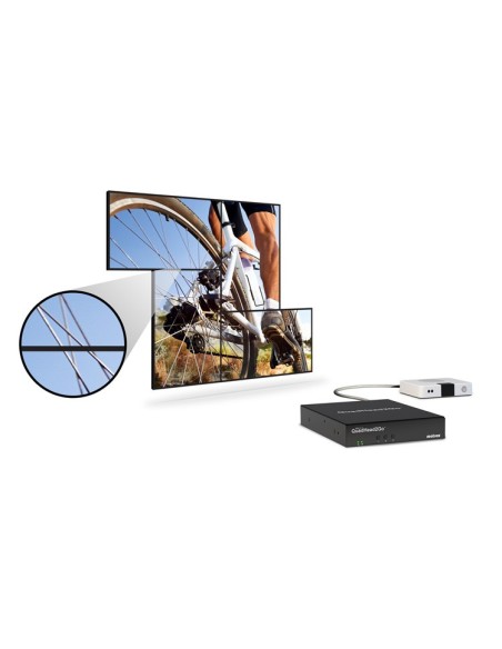 Matrox QuadHead2Go Q155 Multi-Monitor Controller Appliance   Q2G-H4K