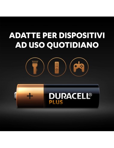 Duracell PLUS AA Batteria monouso Stilo AA Alcalino