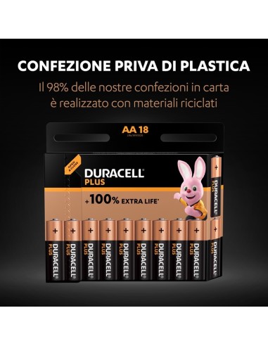 Duracell Plus 100 AA B8 x12
