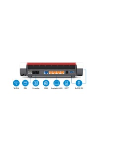 FRITZ!Box 7590 AX router wireless Gigabit Ethernet Dual-band (2.4 GHz 5 GHz) Bianco 2