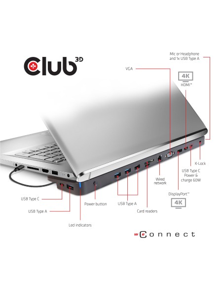 CLUB3D USB 3.2 GEN1 C TRIPLE DISPLAY DYNAMIC 100W PD CHARGING DOCK. THE 5 X USB-A PORTS Docking USB 3.2 Gen 1 (3.1 Gen 1)