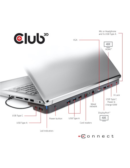CLUB3D USB 3.2 GEN1 C TRIPLE DISPLAY DYNAMIC 100W PD CHARGING DOCK. THE 5 X USB-A PORTS Docking USB 3.2 Gen 1 (3.1 Gen 1)