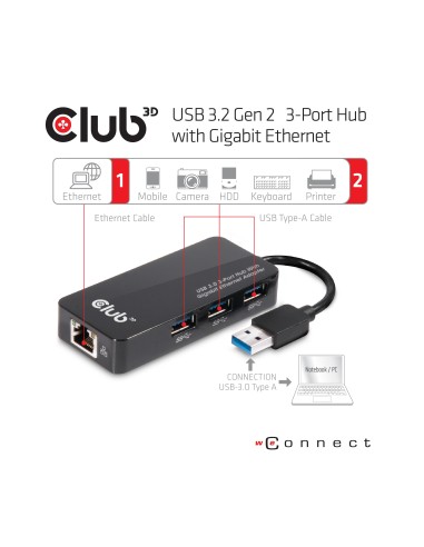 CLUB3D USB 3.0 Hub 3-Port with Gigabit Ethernet