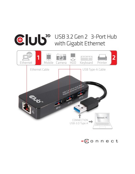 CLUB3D USB 3.0 Hub 3-Port with Gigabit Ethernet
