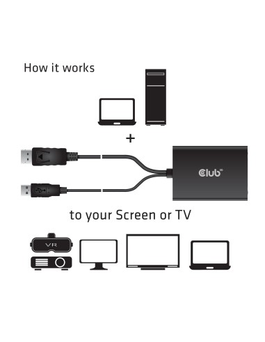 CLUB3D cac-1010 Displayport usb DVI-I Daul link Nero, Bianco