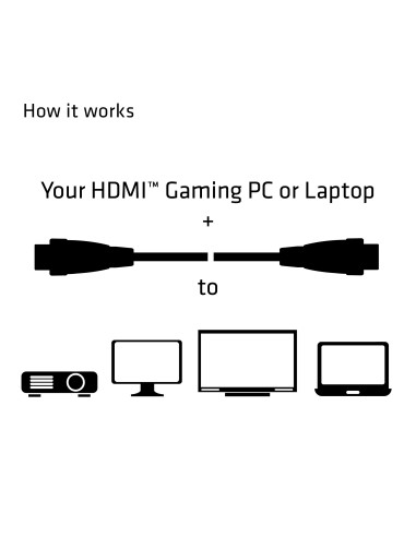 CLUB3D HDMI 2.0 4K60Hz UHD Cable 5m 16.4ft