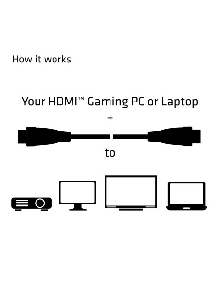 CLUB3D HDMI 2.0 4K60Hz UHD Cable 5m 16.4ft