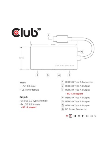 CLUB3D USB 3.0 Hub 4-Port with Power Adapter