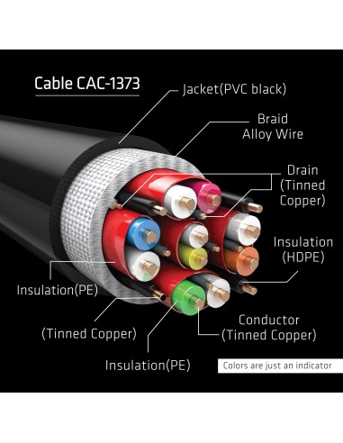 CLUB3D cac-1373 HDMI Nero