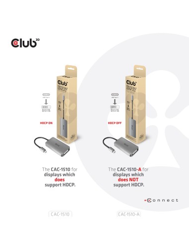 CLUB3D CAC-1510-A cavo e adattatore video 0,25 m USB tipo-C DVI Grigio