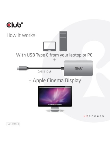 CLUB3D CAC-1510-A cavo e adattatore video 0,25 m USB tipo-C DVI Grigio