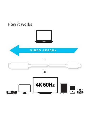 CLUB3D USB C to HDMI™ 2.0 UHD Cable Active 1.8 M. 5.9 Ft.