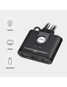 ATEN Switch KVM cablato HDMI FHD USB a 2 porte 2