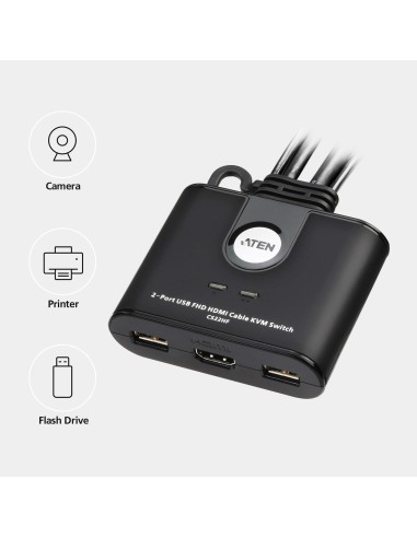 ATEN Switch KVM cablato HDMI FHD USB a 2 porte