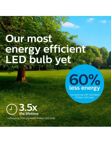 Philips Lampada a goccia