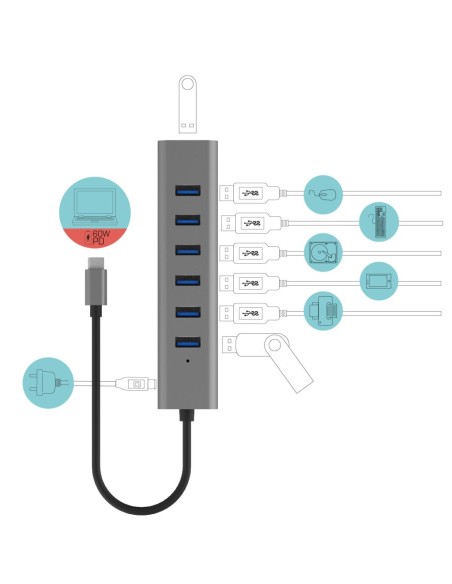 i-tec USB-C Charging Metal HUB 7 Port